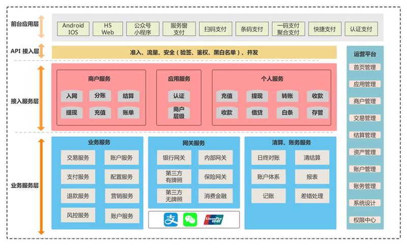 数字生活新趋势:移动支付系统的便捷体验